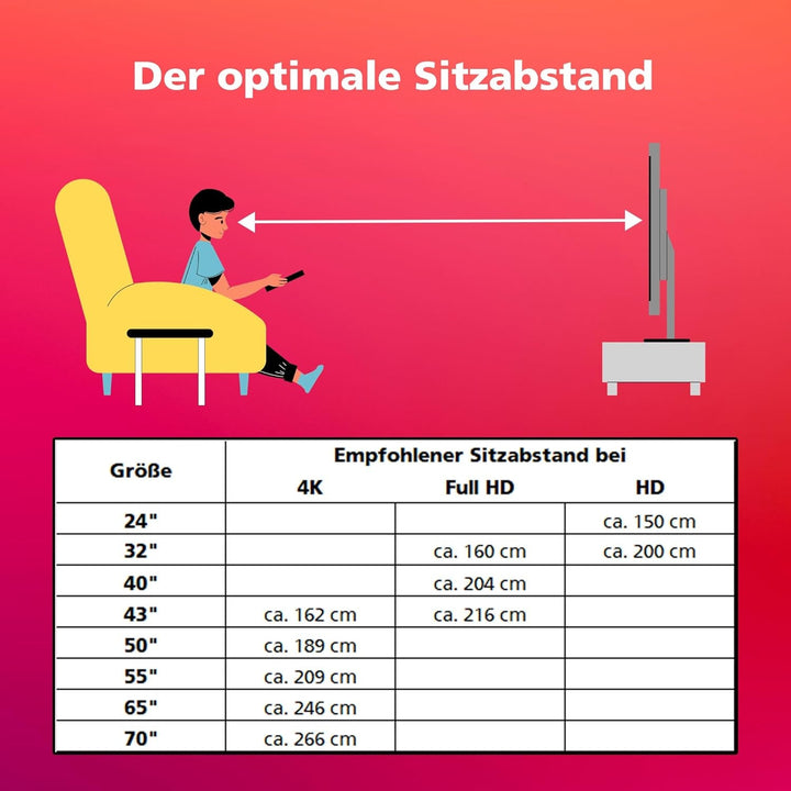 Telefunken Android TV 40 Zoll Fernseher (Full HD Smart TV, HDR, Triple-Tuner, Bluetooth) XF40AN750M, Schwarz